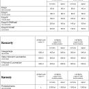 Ceny biletów 2026 / 17. Międzynarodowy Konkurs Skrzypcowy im. H. Wieniawskiego